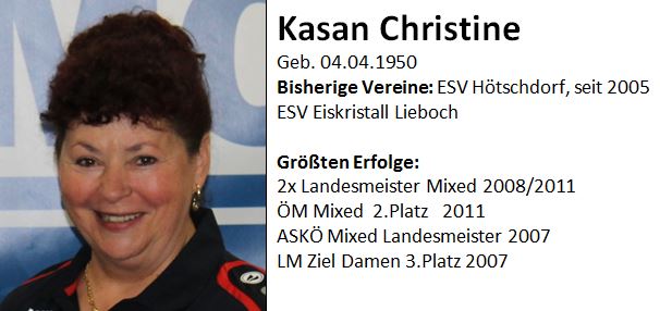 Kasan Christl